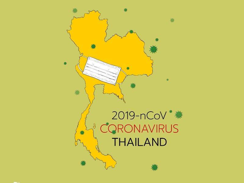Coronavirus in Thailand: dealing with the 2019-nCoV (COVID-19) outbreak and impact - pharmaceutical-technology.com - China - Thailand - city Southampton
