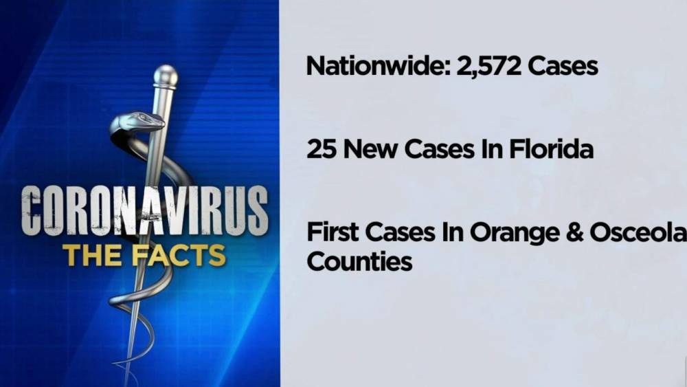 Florida Department of Health announces additional positive cases of COVID-19 - clickorlando.com - state Florida - city Tallahassee, state Florida