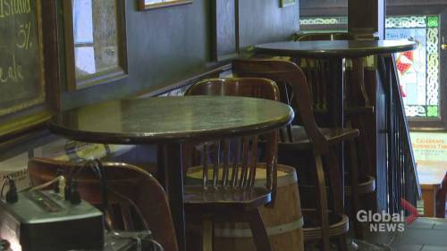 Nova Scotia - Alicia Draus - Restaurant and bars to begin shutting down in New Brunswick, Halifax - globalnews.ca - county Halifax - county Brunswick