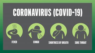 Read our frequently asked questions about coronavirus (COVID-19) - health.gov.au