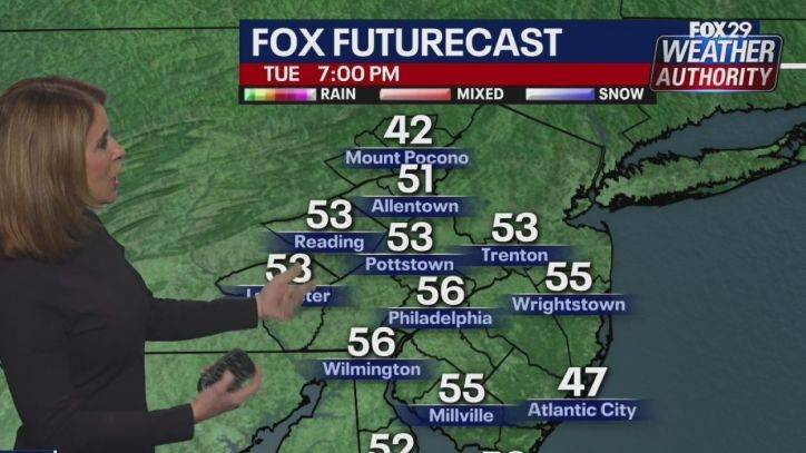 Kathy Orr - Weather Authority: Sunny, mild Tuesday ahead - fox29.com