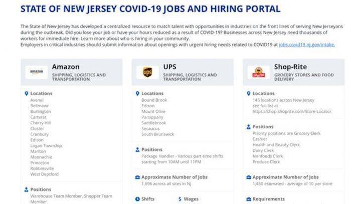 Phil Murphy - Portal lists companies hiring in NJ right now amid the coronavirus crisis - fox29.com - state New Jersey