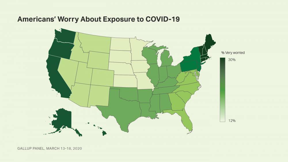 Americans' Worry About Exposure to COVID-19 - news.gallup.com - Usa