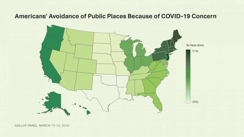 Americans' Avoidance of Public Places Because of COVID-19 Concern - news.gallup.com - Usa