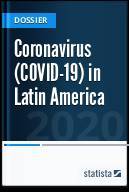Coronavirus (COVID-19) in Latin America - statista.com