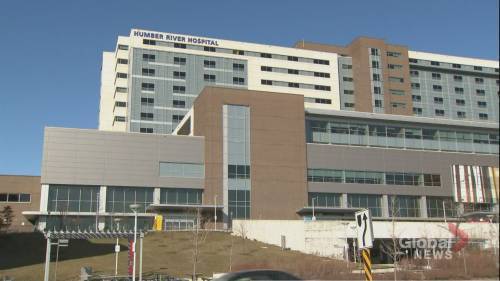 Ontario hospitals try to stretch out use of protective equipment - globalnews.ca