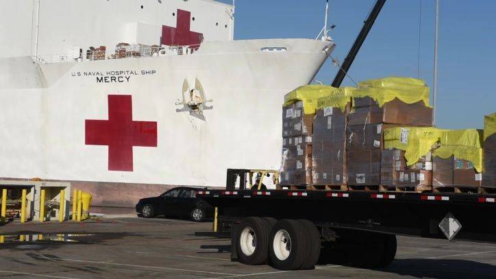 US Navy ships headed to Los Angeles, New York for coronavirus relief: Here's a look inside - fox29.com - Usa - state New York - city Los Angeles - county San Diego - Los Angeles, state New York