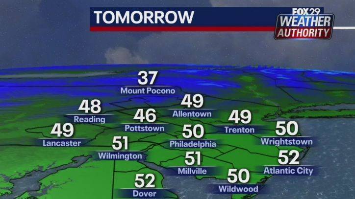 Kathy Orr - Weather Authority: Blustery Friday ahead of weekend warmup - fox29.com