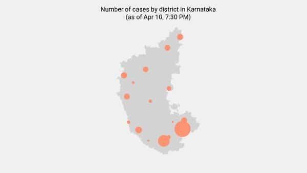 10 new coronavirus cases reported in Karnataka as of 8:00 AM - Apr 11 - livemint.com