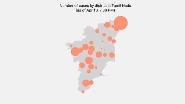 77 new coronavirus cases reported in Tamil Nadu as of 8:00 AM - Apr 11 - livemint.com - city Chennai