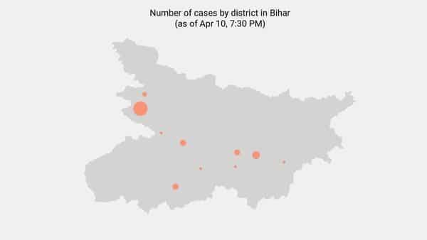 3 new coronavirus cases reported in Bihar as of 8:00 AM - Apr 12 - livemint.com - India