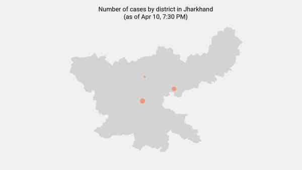 No new coronavirus cases reported in Jharkhand as of 8:00 AM - Apr 12 - livemint.com - India
