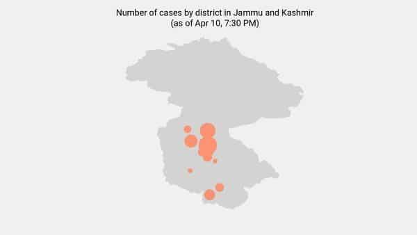No new coronavirus cases reported in Jammu and Kashmir as of 8:00 AM - Apr 12 - livemint.com