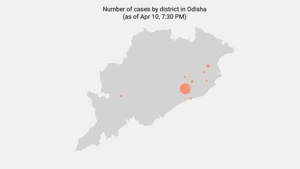 6 new coronavirus cases reported in Odisha as of 5:00 PM - Apr 12 - livemint.com - India