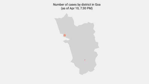 No new coronavirus cases reported in Goa as of 5:00 PM - Apr 12 - livemint.com - India