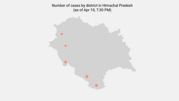 4 new coronavirus cases reported in Himachal Pradesh as of 5:00 PM - Apr 12 - livemint.com
