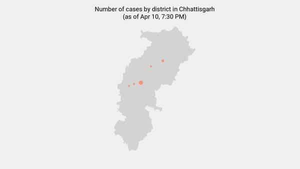 6 new coronavirus cases reported in Chhattisgarh as of 8:00 AM - Apr 13 - livemint.com