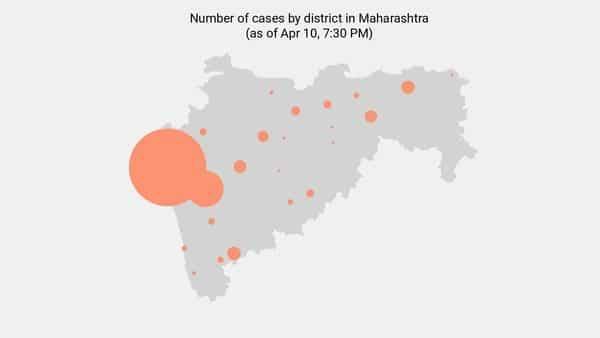 349 new coronavirus cases reported in Maharashtra as of 8:00 AM - Apr 14 - livemint.com - city Mumbai