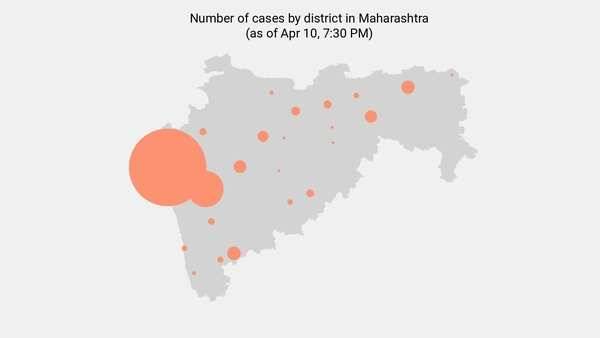 352 new coronavirus cases reported in Maharashtra as of 5:00 PM - Apr 14 - livemint.com - city Mumbai