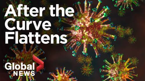 Coronavirus outbreak: What happens after we flatten the curve? - globalnews.ca