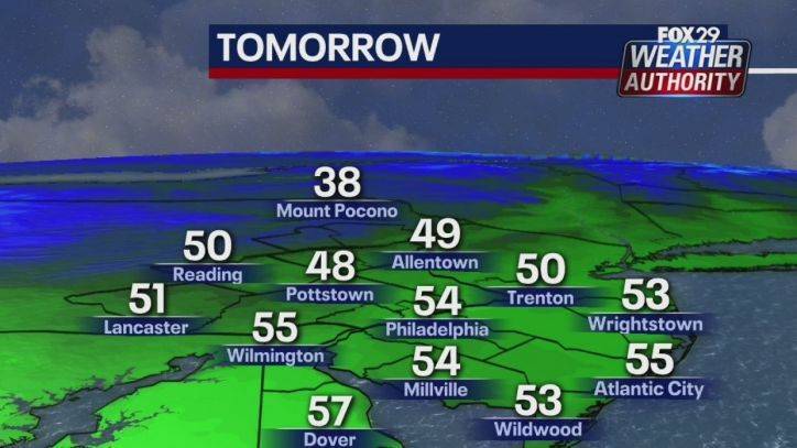 Kathy Orr - Weather Authority: Mix of sun and clouds Friday with chilly temps - fox29.com