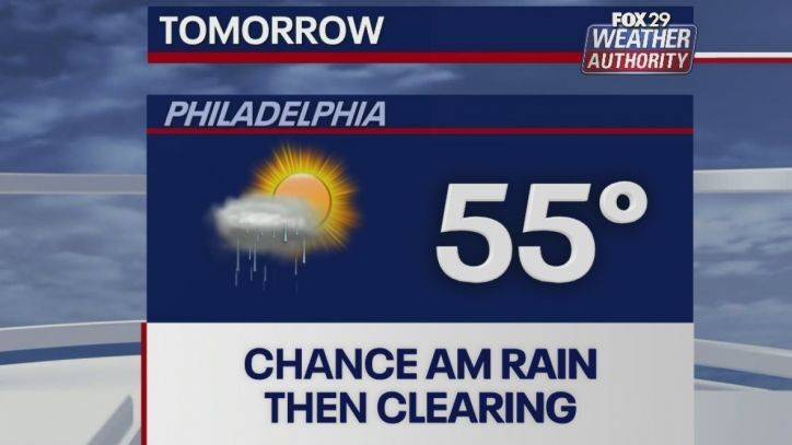 Jeff Robbins - Weather Authority: Chance of AM rain Saturday before sun returns - fox29.com