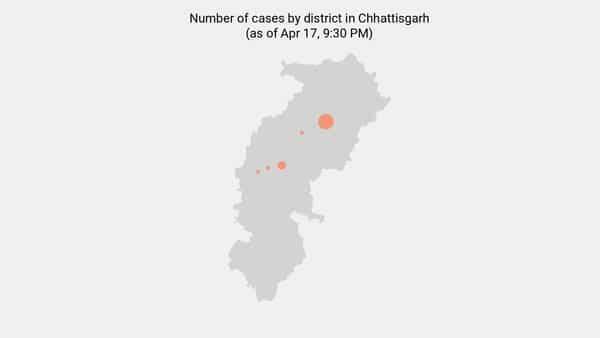 No new coronavirus cases reported in Chhattisgarh as of 8:00 AM - Apr 18 - livemint.com