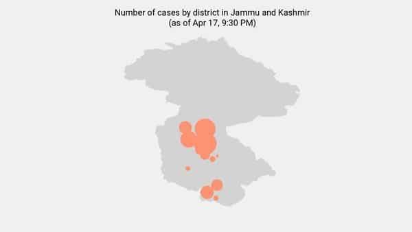 14 new coronavirus cases reported in Jammu and Kashmir as of 8:00 AM - Apr 18 - livemint.com