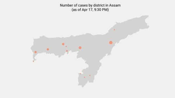 No new coronavirus cases reported in Assam as of 8:00 AM - Apr 18 - livemint.com - India