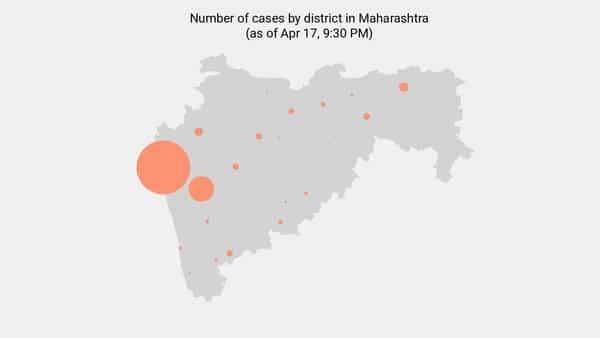 118 new coronavirus cases reported in Maharashtra as of 5:00 PM - Apr 18 - livemint.com - city Mumbai