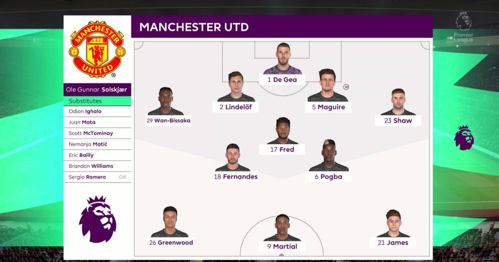 Ole Gunnar Solskjaer - We simulated Aston Villa vs Manchester United on FIFA 20 to see what could have happened - manchestereveningnews.co.uk - Britain - city Manchester