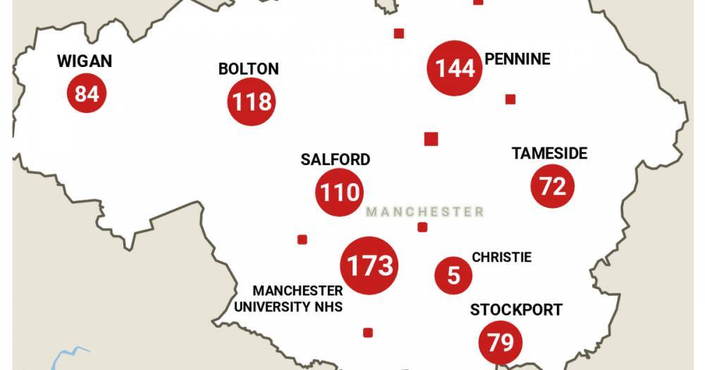Bolton is the new coronavirus hotspot for Greater Manchester - manchestereveningnews.co.uk - city Manchester
