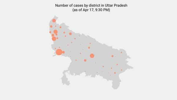 115 new coronavirus cases reported in UP as of 5:00 PM - Apr 19 - livemint.com - India