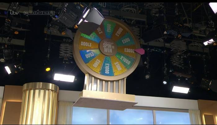 Phillip Schofield - This Morning chaos as Spin to Win breaks AGAIN as the wheel gets stuck and Phil has to climb a ladder to help - thesun.co.uk