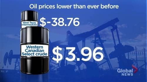 Oil prices dive below zero as Saskatchewan producers slash budgets - globalnews.ca