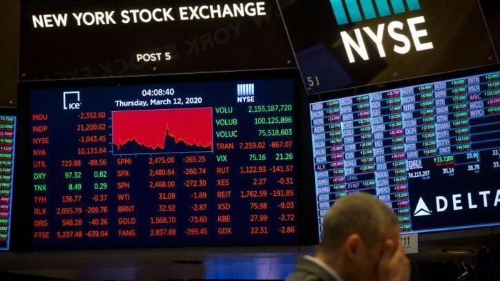 Dow climbs 456 points as oil stabilizes and small business funding nears - fox29.com - New York - Iran - Usa