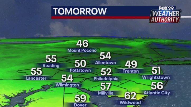 Kathy Orr - Weather Authority: Rain, chilly temps Friday ahead of weekend warmup - fox29.com