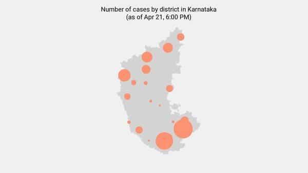 2 new coronavirus cases reported in Karnataka as of 8:00 AM - Apr 24 - livemint.com