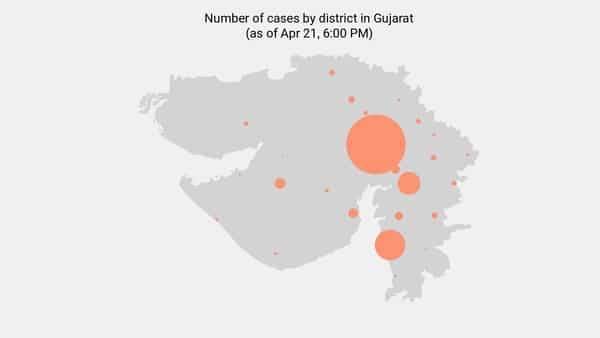 217 new coronavirus cases reported in Gujarat as of 5:00 PM - Apr 24 - livemint.com - city Ahmedabad