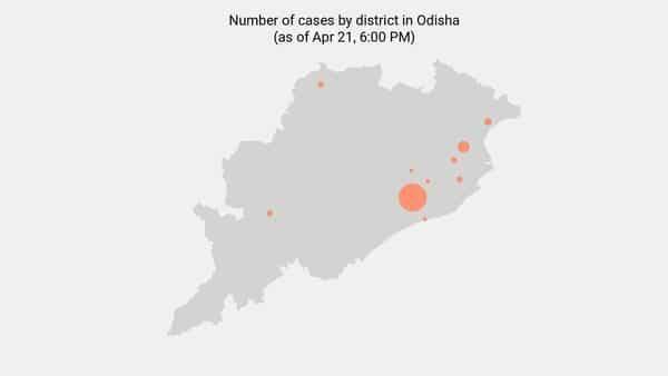 7 new coronavirus cases reported in Odisha as of 5:00 PM - Apr 24 - livemint.com - India