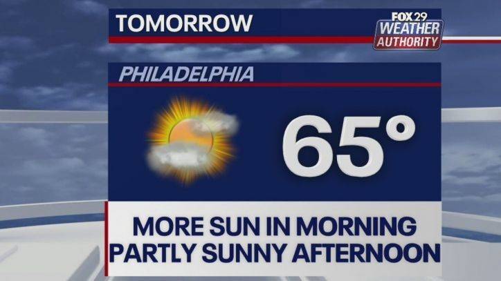 Jeff Robbins - Weather Authority: Partly sunny, mild Saturday ahead - fox29.com