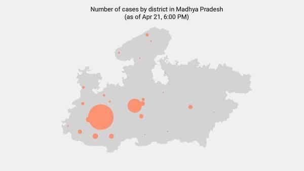 72 new coronavirus cases reported in MP as of 5:00 PM - Apr 27 - livemint.com