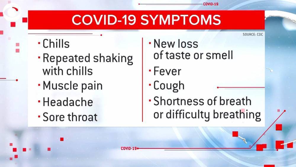 CDC expands list of coronavirus symptoms. Here’s what to look for - clickorlando.com