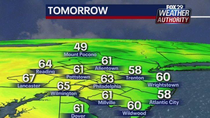 Kathy Orr - Weather Authority: Mostly cloudy Wednesday with mild temperatures - fox29.com