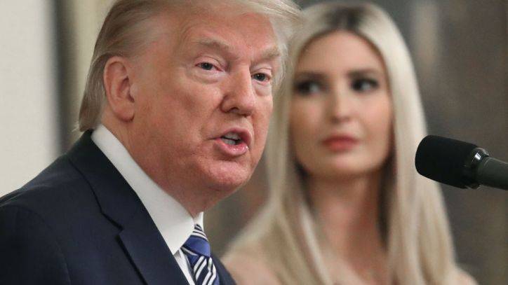 Donald Trump - Ivanka Trump - Trump orders meat processing plants to remain open - fox29.com - Washington - city Washington