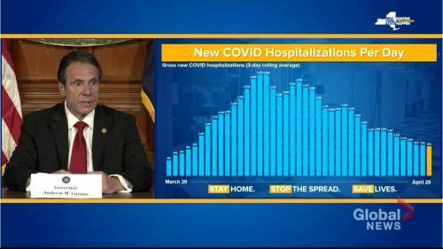 Andrew Cuomo - Coronavirus outbreak: New York reports continued decrease in numbers for COVID-19 hospitalizations, intubations - globalnews.ca - New York - city New York