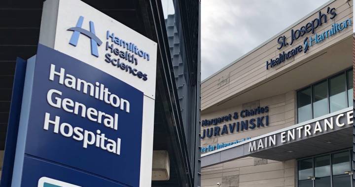 Hamilton Public Health - Hamilton hospitals reveal plan to open beds as public health reports 183 COVID-19 cases - globalnews.ca - county Hamilton - city Elizabeth, county Richardson - county Richardson