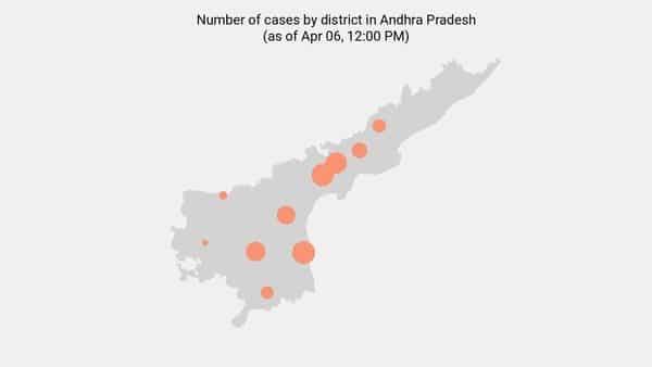 43 new coronavirus cases reported in Andhra Pradesh as of 5:00 PM - Apr 09 - livemint.com