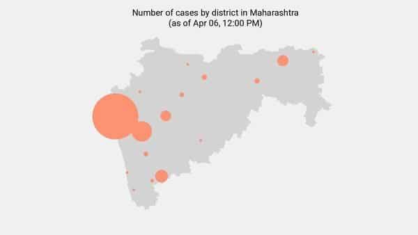 117 new coronavirus cases reported in Maharashtra as of 5:00 PM - Apr 09 - livemint.com - city Mumbai