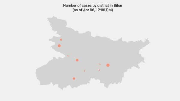 1 new coronavirus case reported in Bihar as of 5:00 PM - Apr 09 - livemint.com - India